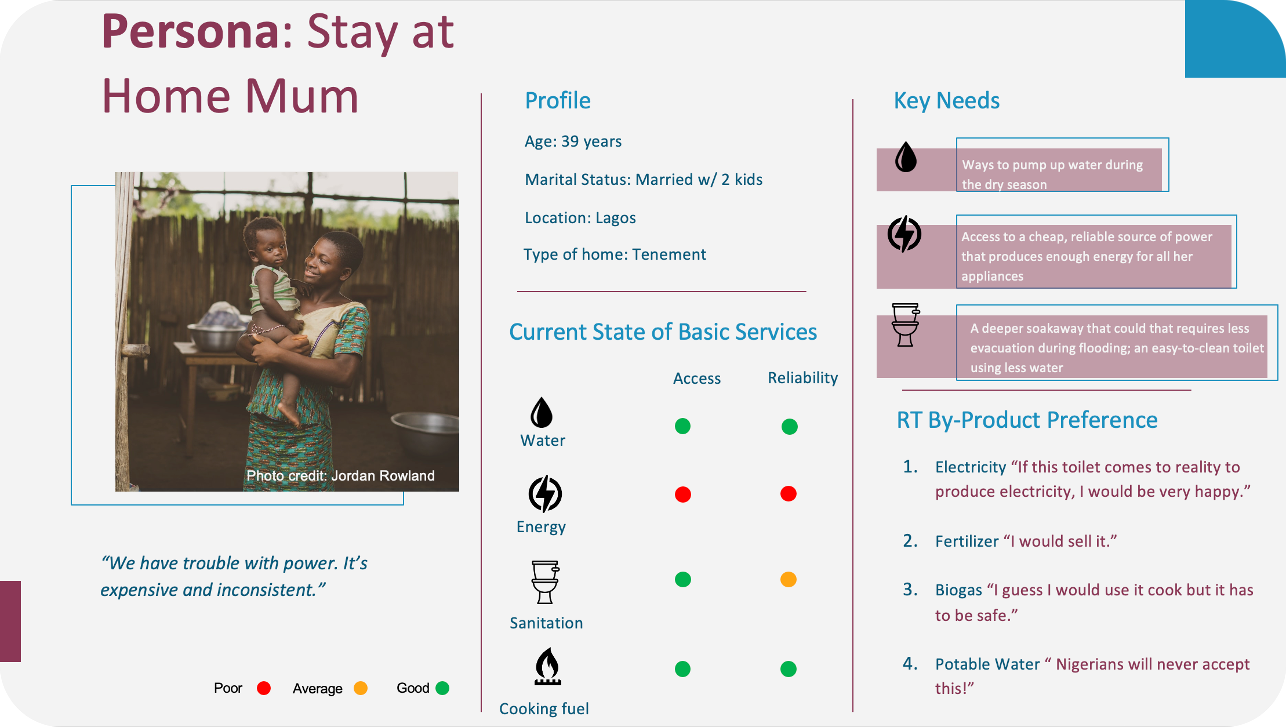 Bill & Melinda Gates Foundation